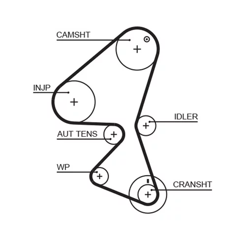 Sada ozubeného remeňa K025587XS /GATES/ - obr. 1