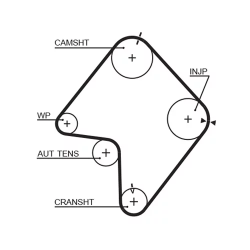 Sada ozubeného remeňa K035355XS /GATES/ - obr. 1