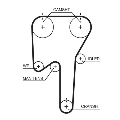 Vodné čerpadlo + sada ozubeného remeňa KP25553XS /GATES/ - obr. 1
