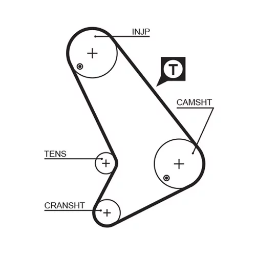 Sada ozubeného remeňa K015064 /GATES/ - obr. 1