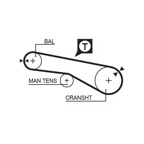 Sada ozubeného remeňa K015373XS /GATES/ - obr. 2