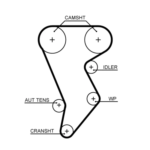Sada ozubeného remeňa K025668XS /GATES/ - obr. 1