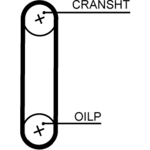 Sada ozubeného remeňa K02T376HOB /GATES/ - obr. 2