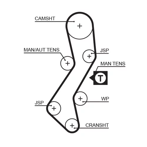Sada ozubeného remeňa K035451XS /GATES/ - obr. 1