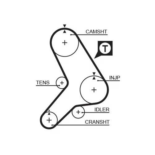 Sada ozubeného remeňa K015180 /GATES/ - obr. 1