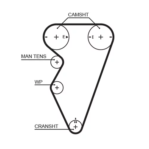 Sada ozubeného remeňa K015416XS /GATES/ - obr. 1