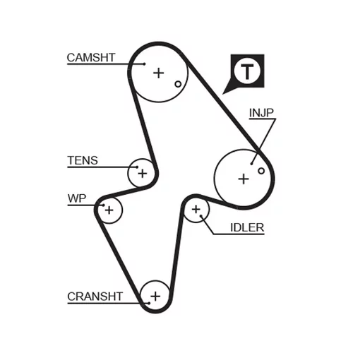 Sada ozubeného remeňa K015418XS /GATES/ - obr. 1