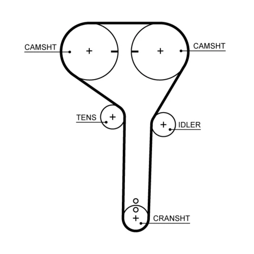 Sada ozubeného remeňa K015710XS /GATES/ - obr. 1
