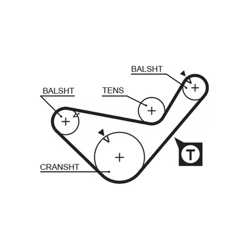 Sada ozubeného remeňa K025641XS /GATES/ - obr. 2