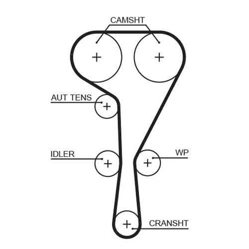 Sada ozubeného remeňa K045550XS /GATES/ - obr. 1