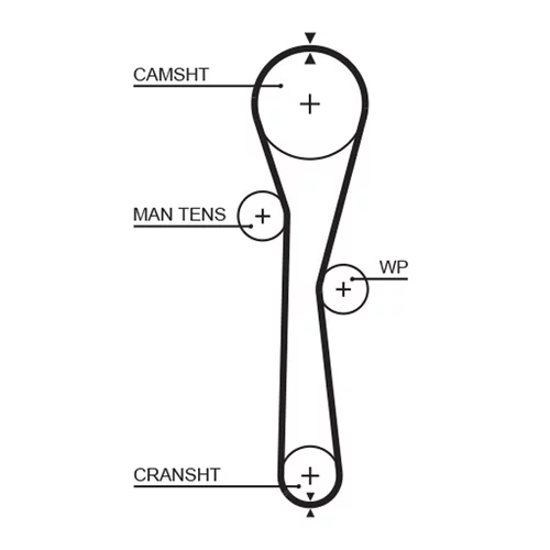 Vodné čerpadlo + sada ozubeného remeňa KP25577XS /GATES/ - obr. 1