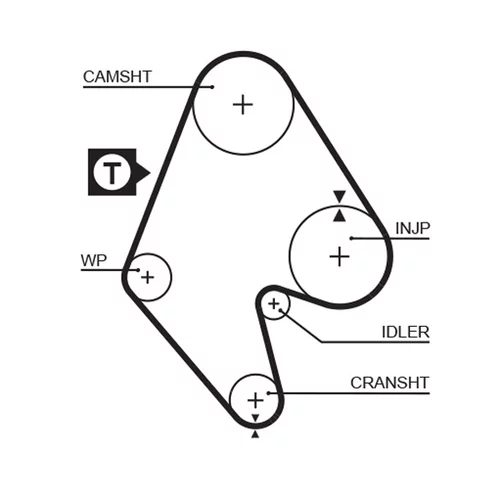 Sada ozubeného remeňa K015129 /GATES/ - obr. 1