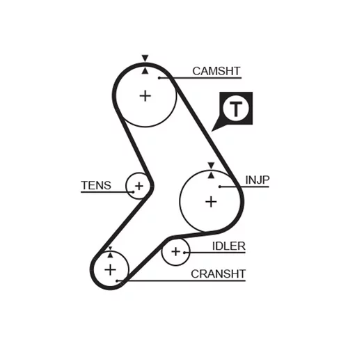 Sada ozubeného remeňa K015178 /GATES/ - obr. 1