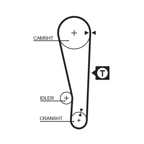 Sada ozubeného remeňa K015250XS /GATES/ - obr. 1