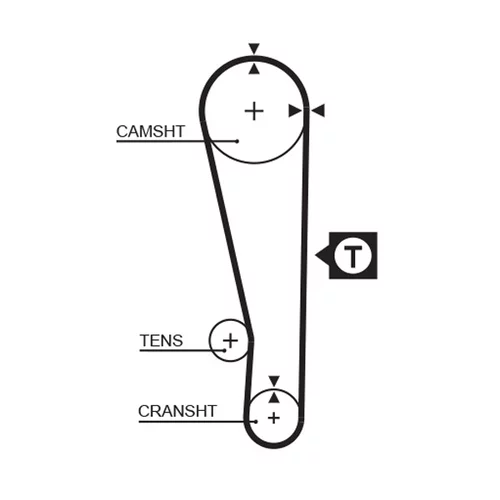 Sada ozubeného remeňa K015274XS /GATES/ - obr. 1
