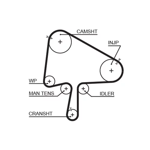 Sada ozubeného remeňa K015510XS /GATES/ - obr. 1