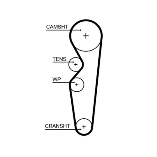 Sada ozubeného remeňa K015665XS /GATES/ - obr. 1