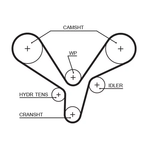 Sada ozubeného remeňa K025636XS /GATES/ - obr. 1