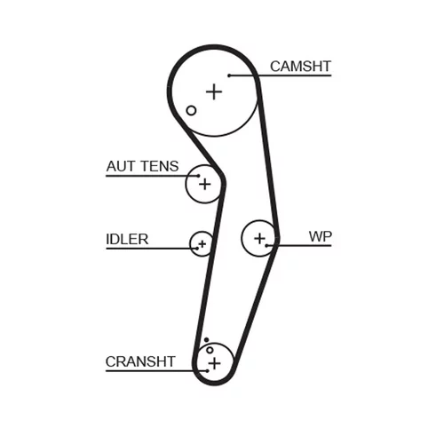Sada ozubeného remeňa K065569XS /GATES/ - obr. 1