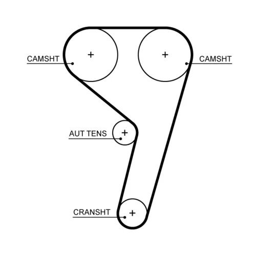Ozubený remeň GATES T367HOB