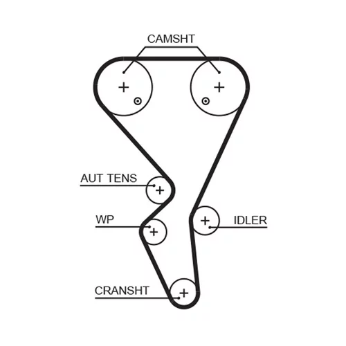 Sada ozubeného remeňa K015581XS /GATES/ - obr. 1