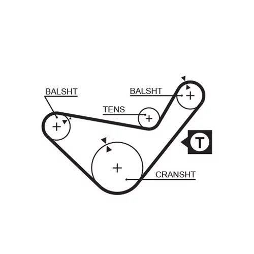 Sada ozubeného remeňa K025222 /GATES/ - obr. 2