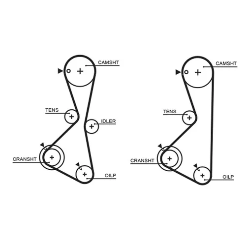 Sada ozubeného remeňa K035373XS /GATES/ - obr. 1
