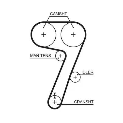 Ozubený remeň GATES 5336