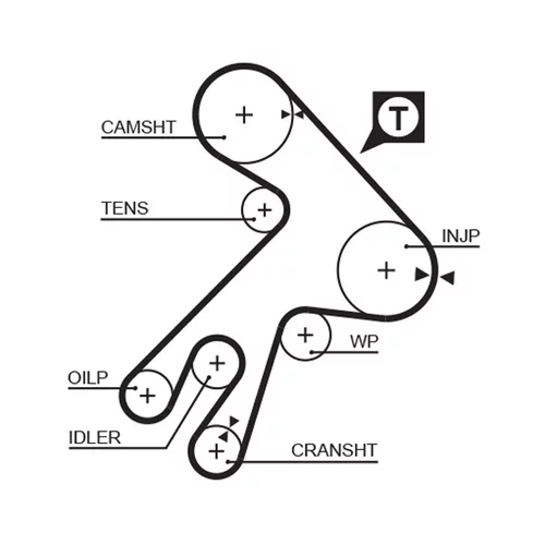 Sada ozubeného remeňa K015057XS /GATES/ - obr. 1
