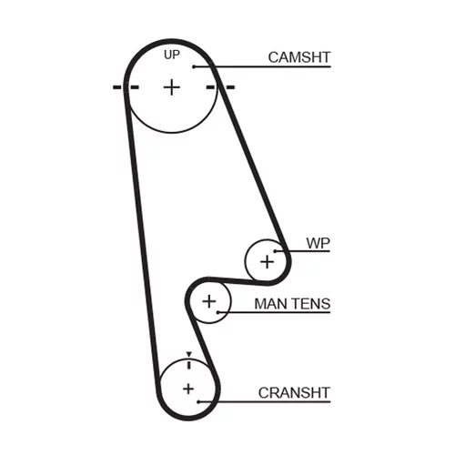 Sada ozubeného remeňa K015480XS /GATES/ - obr. 1