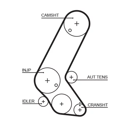 Sada ozubeného remeňa K015595XS /GATES/ - obr. 1