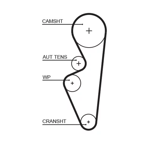 Sada ozubeného remeňa K015670XS /GATES/ - obr. 1