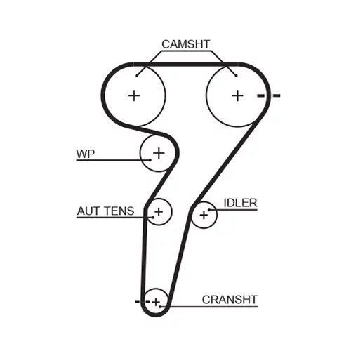 Sada ozubeného remeňa K025429XS /GATES/ - obr. 1