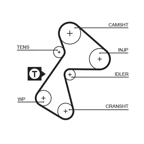 Sada ozubeného remeňa K025484XS /GATES/ - obr. 1