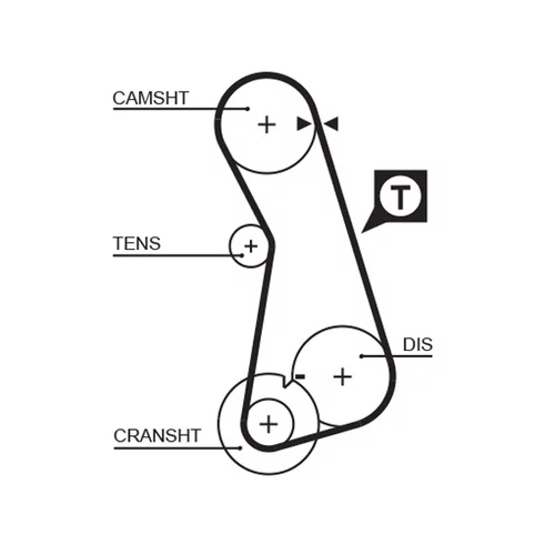 Sada ozubeného remeňa K035308 /GATES/ - obr. 1