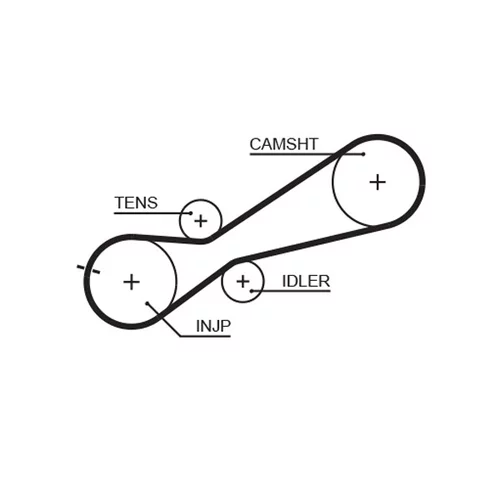 Sada ozubeného remeňa K045323XS /GATES/ - obr. 2