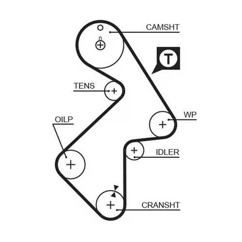 Vodné čerpadlo + sada ozubeného remeňa KP15202XS /GATES/ - obr. 1