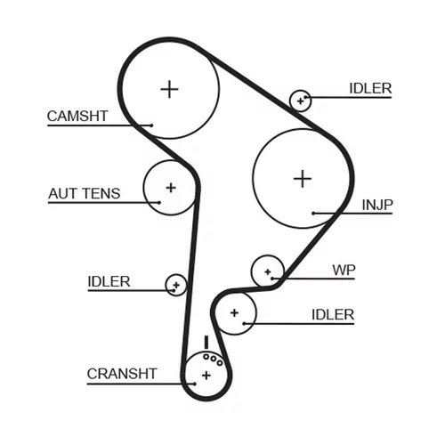 Vodné čerpadlo + sada ozubeného remeňa KP15559XS-1 /GATES/ - obr. 1