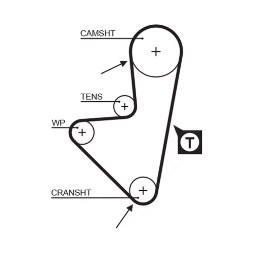 Sada ozubeného remeňa K015127XS /GATES/ - obr. 1