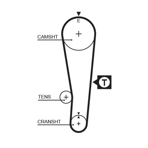 Sada ozubeného remeňa K015382XS /GATES/ - obr. 1