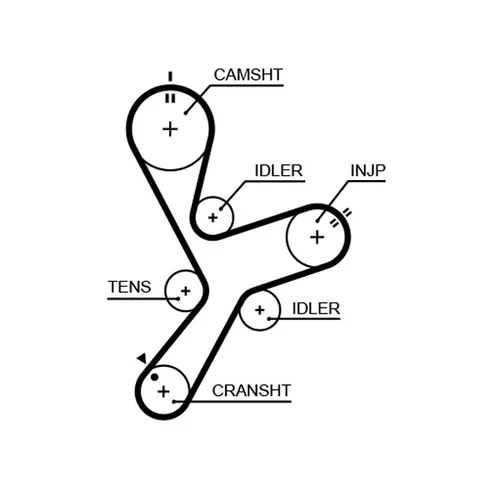 Sada ozubeného remeňa K025641XS /GATES/ - obr. 1