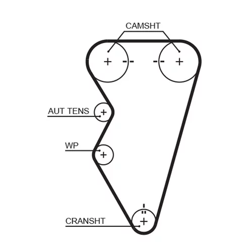 Vodné čerpadlo + sada ozubeného remeňa KP15497XS /GATES/ - obr. 1