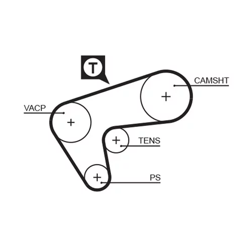 Ozubený remeň 5513XS /GATES/