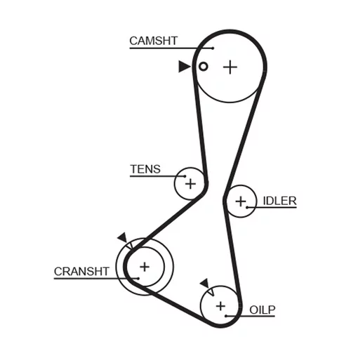 Sada ozubeného remeňa K015374XS /GATES/ - obr. 1
