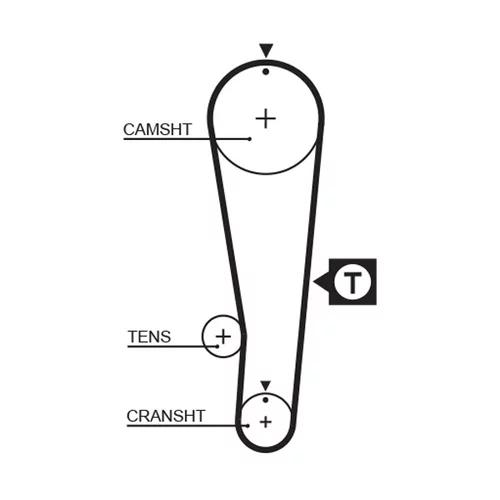 Sada ozubeného remeňa K015393XS /GATES/ - obr. 1