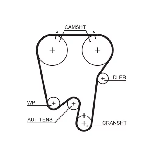 Sada ozubeného remeňa K015397XS /GATES/ - obr. 1