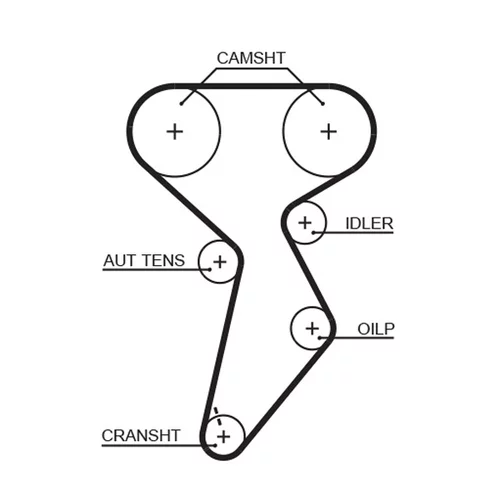 Sada ozubeného remeňa K015432XS /GATES/ - obr. 1
