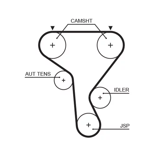 Sada ozubeného remeňa K015573XS /GATES/ - obr. 1