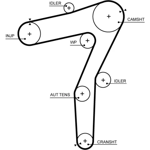Sada ozubeného remeňa K015719XS /GATES/ - obr. 1