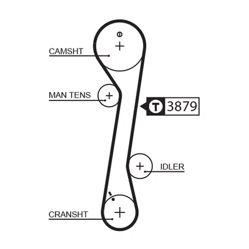 Sada ozubeného remeňa K025457XS /GATES/ - obr. 1